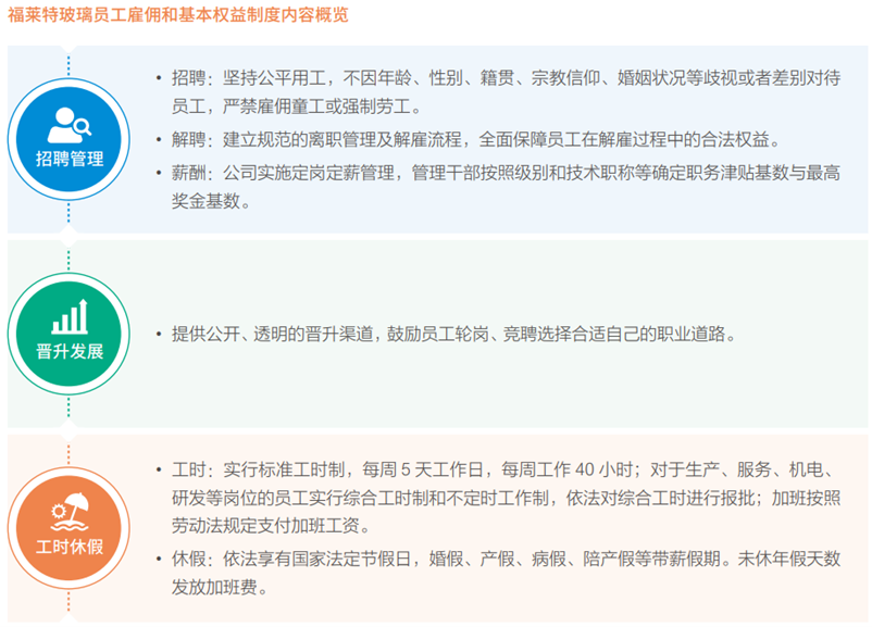 中国·太阳成集团(tyc122cc)官网-SunCity Group