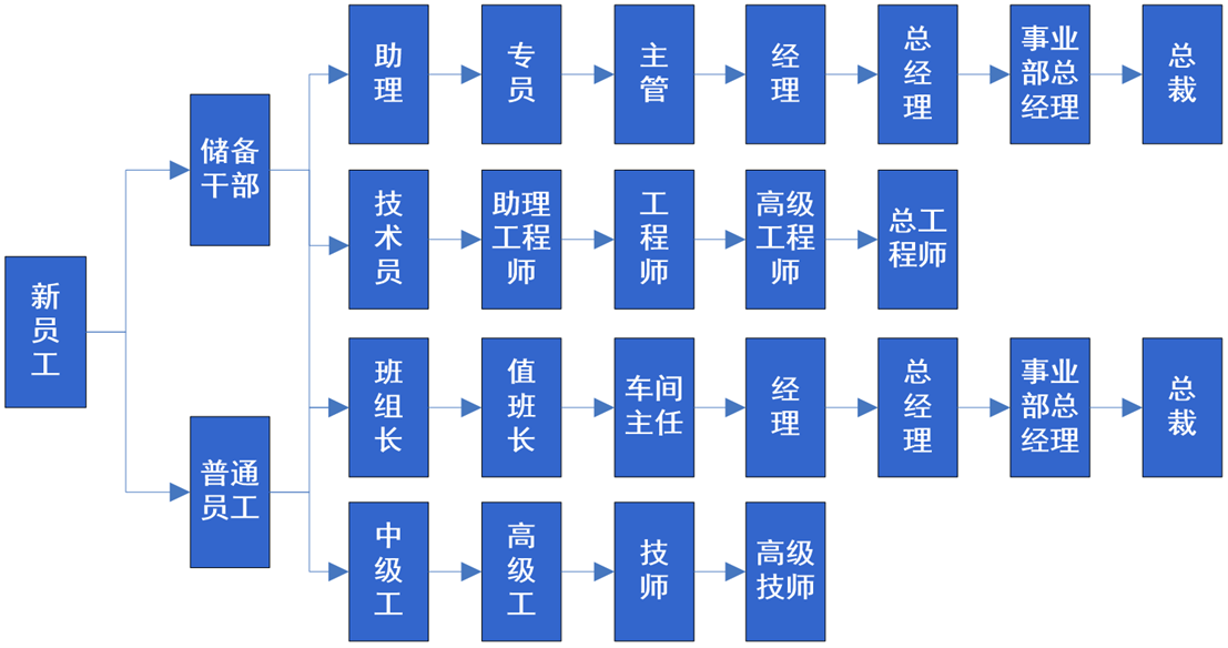 中国·太阳成集团(tyc122cc)官网-SunCity Group